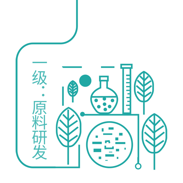 一级 原料研发