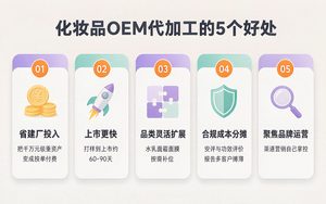 化妆品OEM代加工有什么好处？品牌方轻资产起步的5...