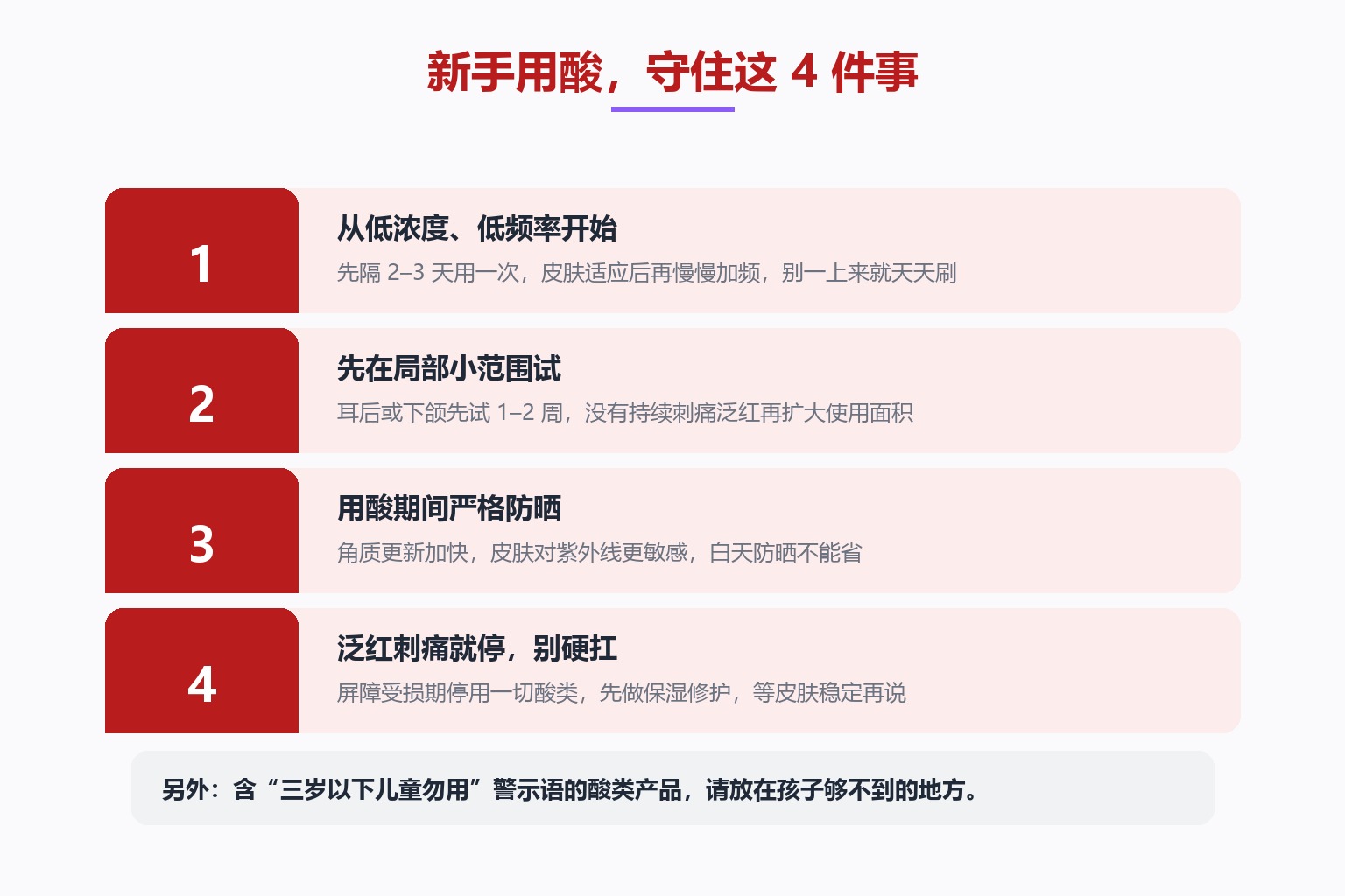 新手安全用酸四件事：从低浓度低频率开始、先局部小范围试、用酸期间严格防晒、泛红刺痛就停别硬扛，含三岁以下儿童勿用警示语的产品注意收纳