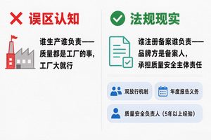 化妆品加工厂可提供哪些服务？六大模块完整链路解析