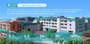 化妆品OEM/ODM流程详解