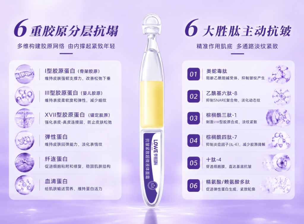 抗皱紧致超微液体面霜原料